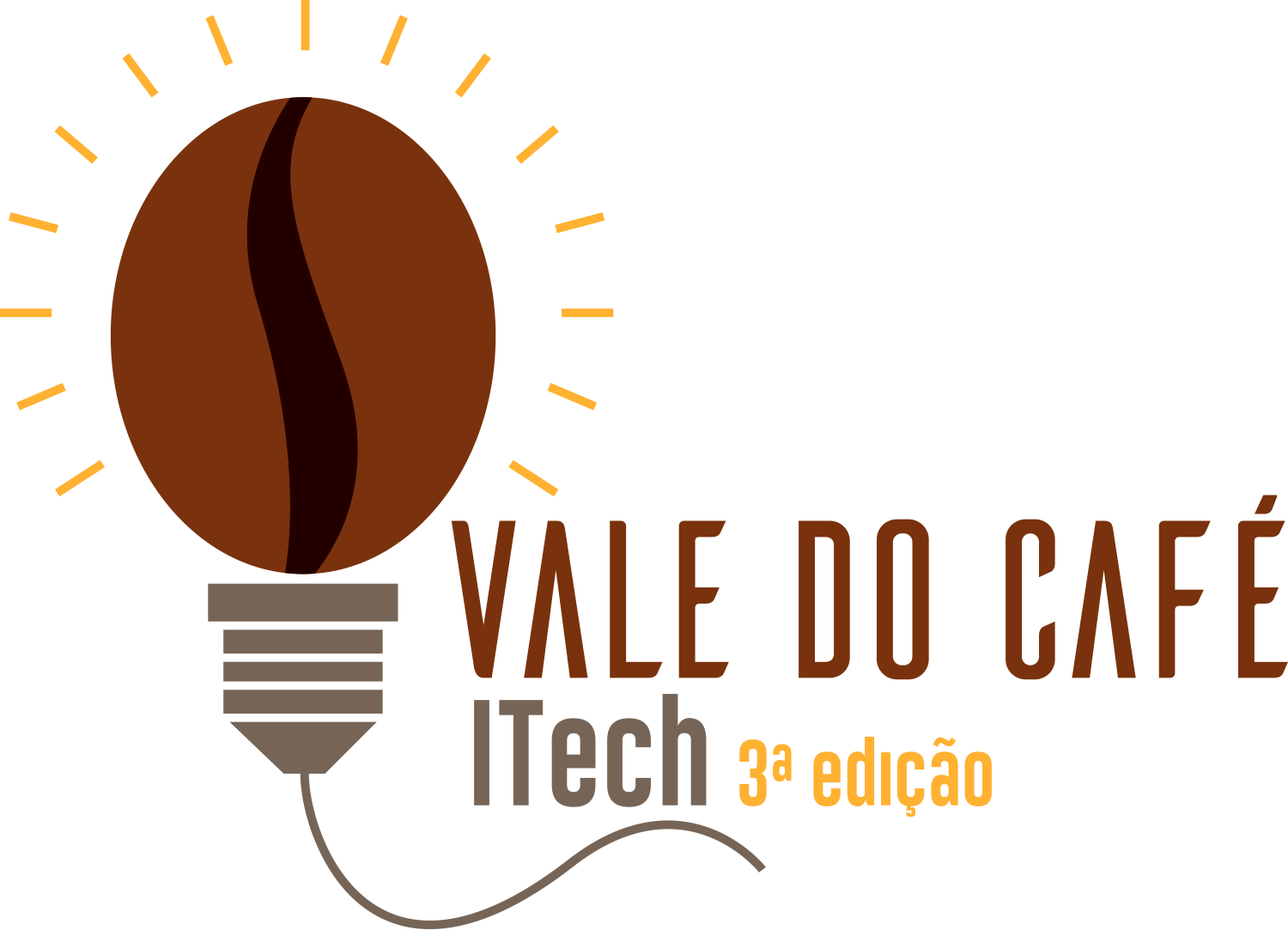 Servicos – Cafe na Praia - BPInstituto